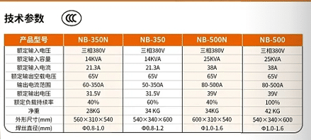 技术参数.png